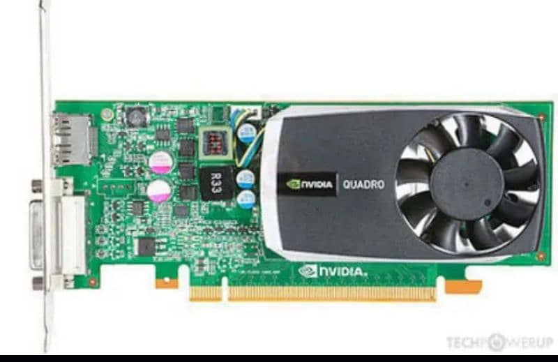 Nvidia Quadro 600 GPU for Sale: Boost Your PC’s Power! 0