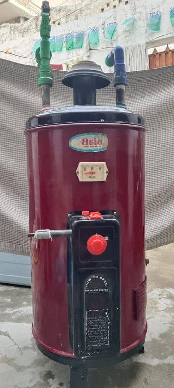 Gas Geyser for sale 3