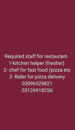 Staff required for rasturant  .