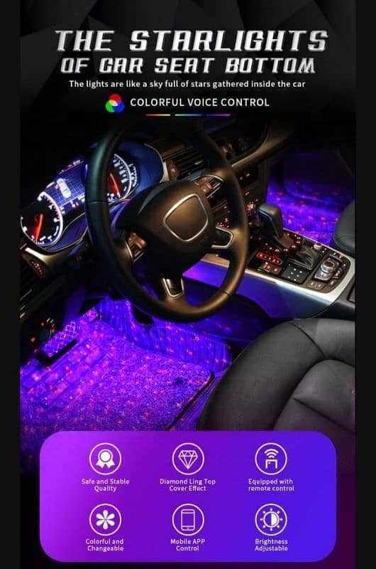 Car Interior MultiColor Lights Set of 4(Sensor,Voice,Remote) Available 1