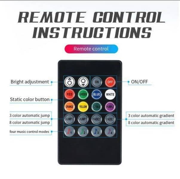 Car Interior MultiColor Lights Set of 4(Sensor,Voice,Remote) Available 3