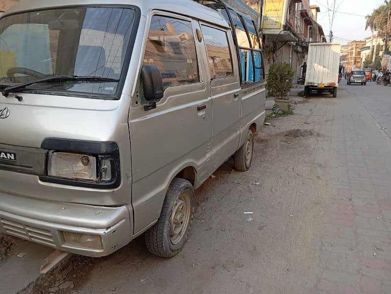 changan pick up 2004 model 1