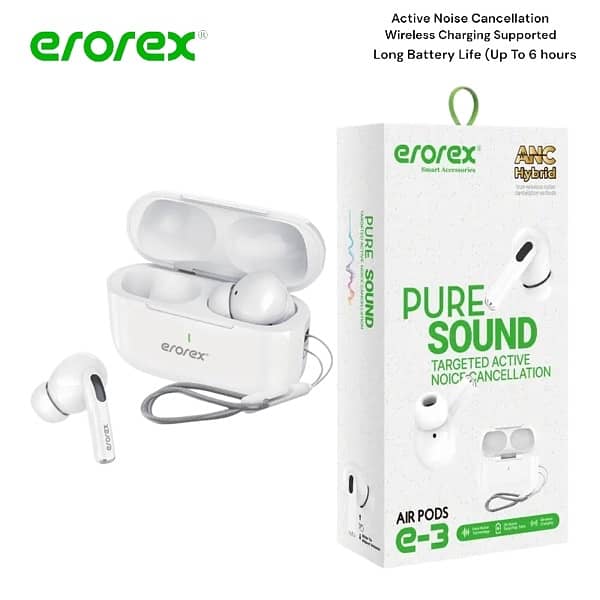 Erorex AirPods E-3 1