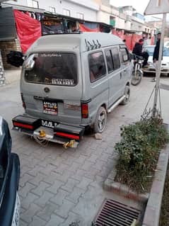 Suzuki carry Bolan