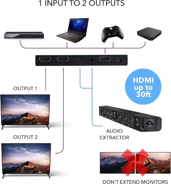 OREI 1x2 2.0 HDMI Splitter with Scaler Audio Extractor hdmi switch 4