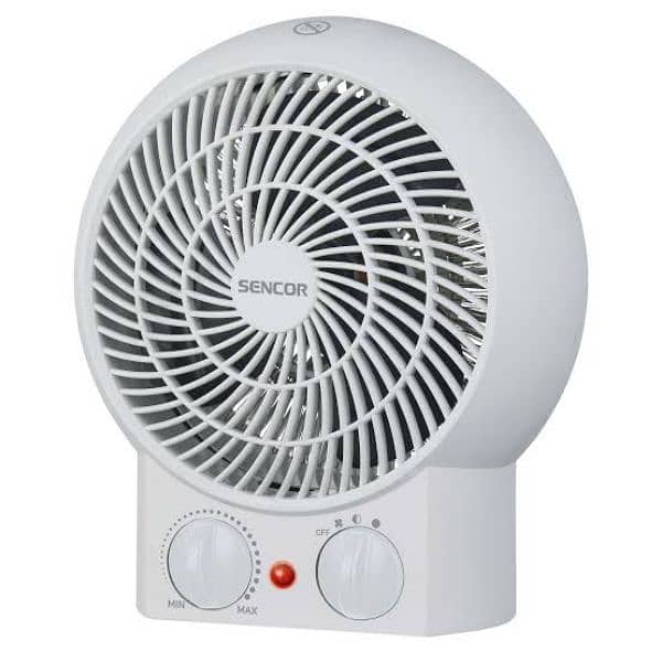 New Heater Fan For sale 0