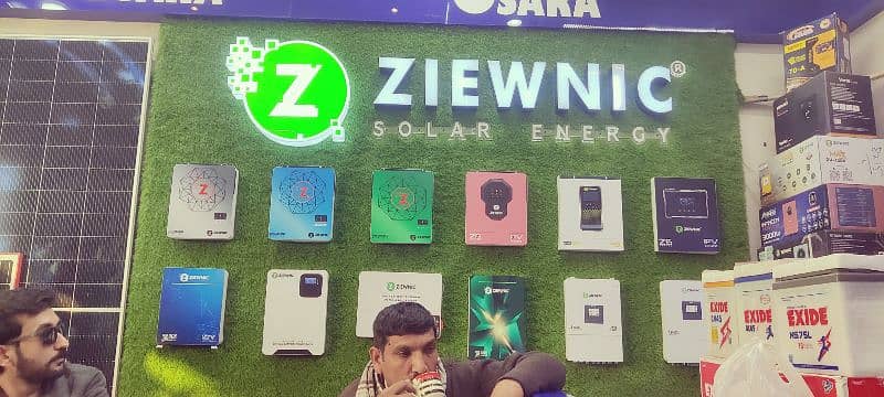 All Ziewnic Inverter's 2