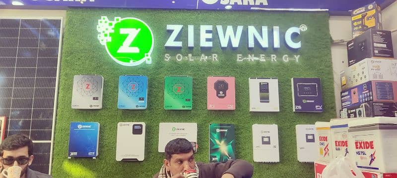 All Ziewnic Inverter's 3