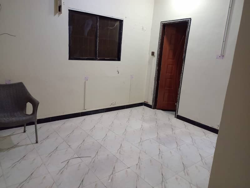 Rental Property for Commercial Purpose 4