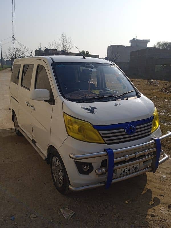 Changan Karvaan plus 8,12,2020 8