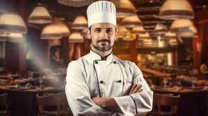 Executive Chef Required با اخلاق ایگزیکٹو شیف / کک کی ضرورت ہے