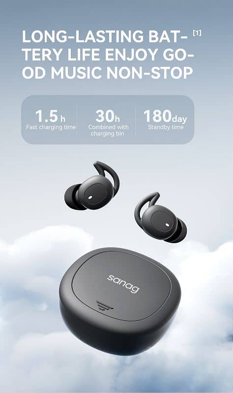 Sanag Wireless Earbuds Bluetooth 5.3 Noise Cancelling sleeping earbud 4