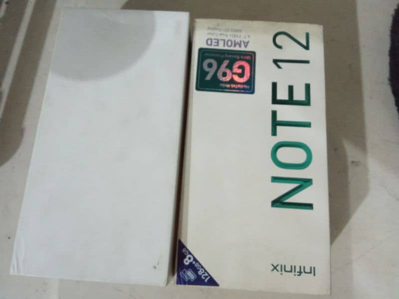 Note 12 box 0