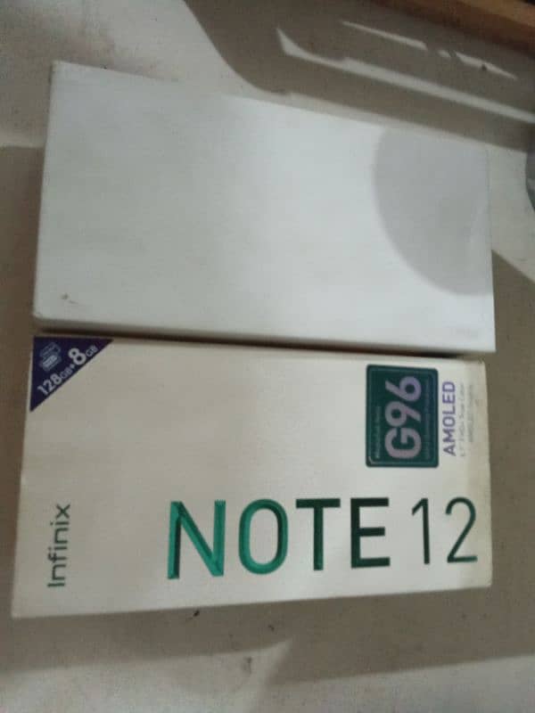 Note 12 box 3