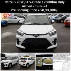 Toyota Raize 2021 4 Grade 2025  Rocky yaris 2019 2020 2021 2022 2023