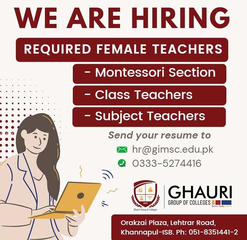 Female Teachers Requried 0