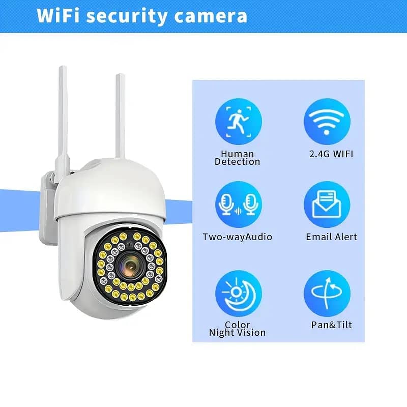 YIIYRY Wireless Dome PTZ Security Camera - 360° Rotation, Full Color 0