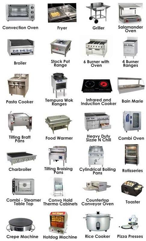 BBQ Bhatti for sale - Fast food equipments - counter - Carts 6