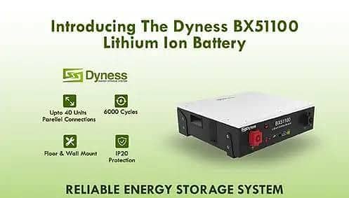 Best Lithium Battery Prices In Pakistan 2025 - Bright Solar 2