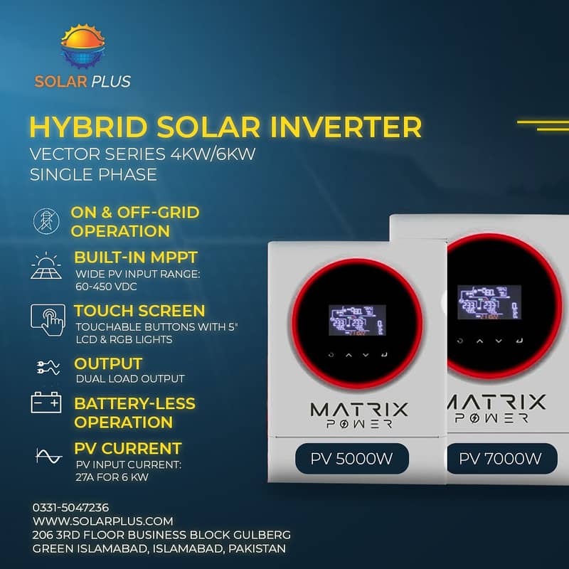 Solar Inverter/Hybrid Inverter/3.6 kw 1