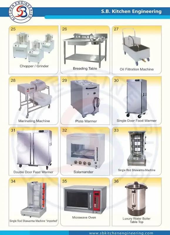 Deck Pizza oven commercial kitchen equipment Consultant 16