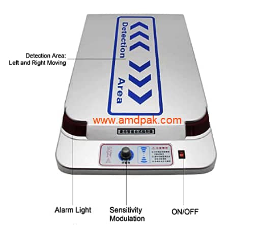 Desktop Needle Detector 2