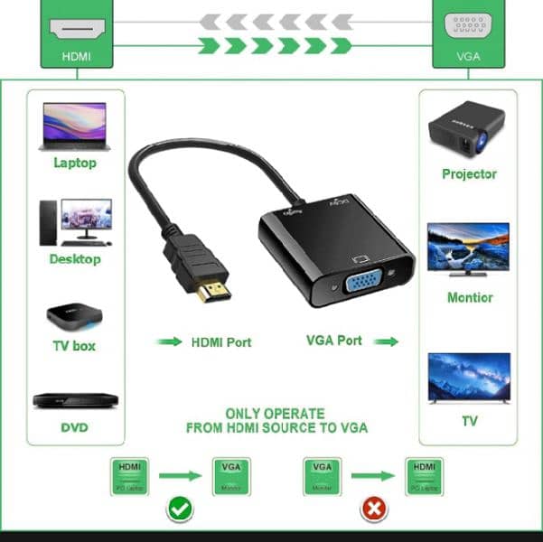 HDMI to VGA adapter and Converter (male to female) 1080p HDTV 2