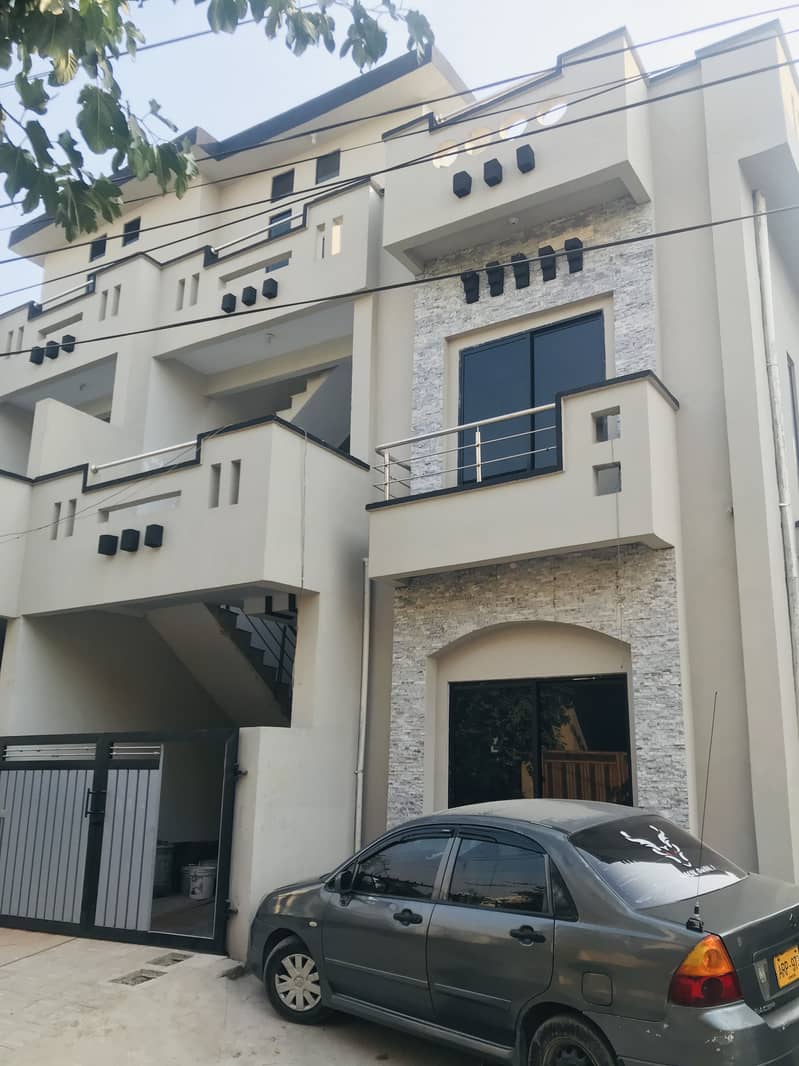 Brand New House For Sale 0