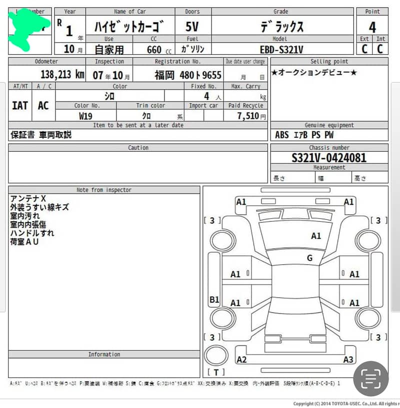 Daihatsu Hijet 2019 0