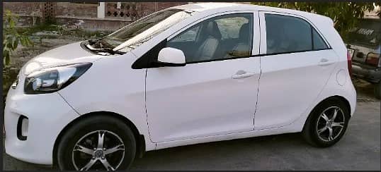 KIA Picanto 2020 Manual 1