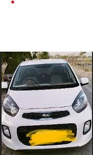 KIA Picanto 2020 Manual 2