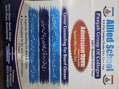 Teachers required for secondary school