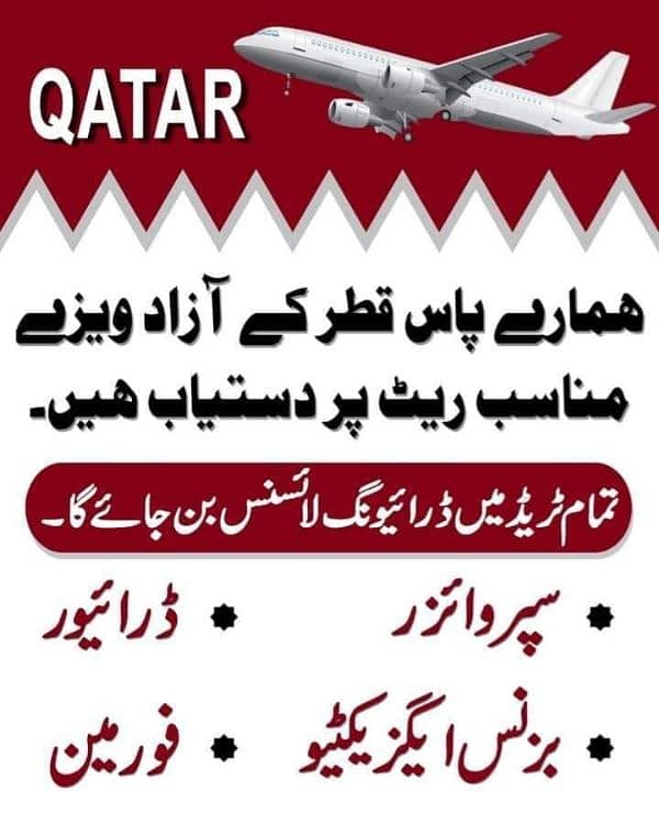 jobs available in Qatar 0