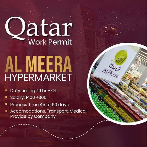 jobs available in Qatar 1