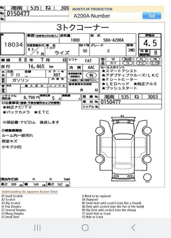 Toyota Raize 2021 0