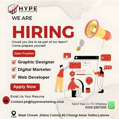 Urgently required  Graphic Designer