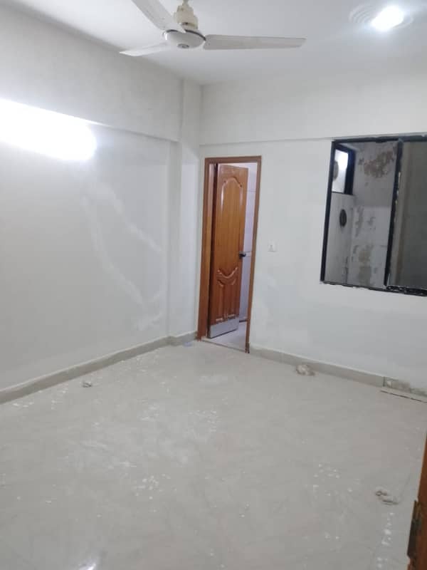 Apartment f0r rent dha karachi 4