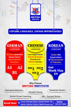 KOREAN - IELTS - PTE Classes at British Institute