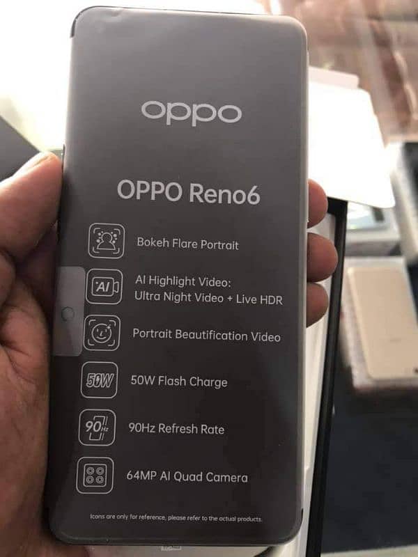 Oppo Reno 6 3