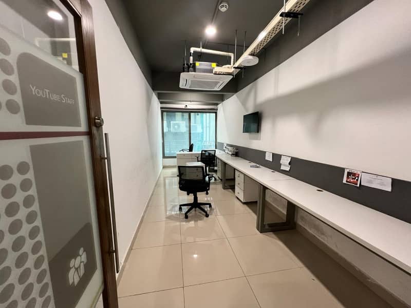 2700 Sq Ft Fully Furnished Office Ground Floor Available On Rent Located At Sector G-8 Markaz Islamabad 13