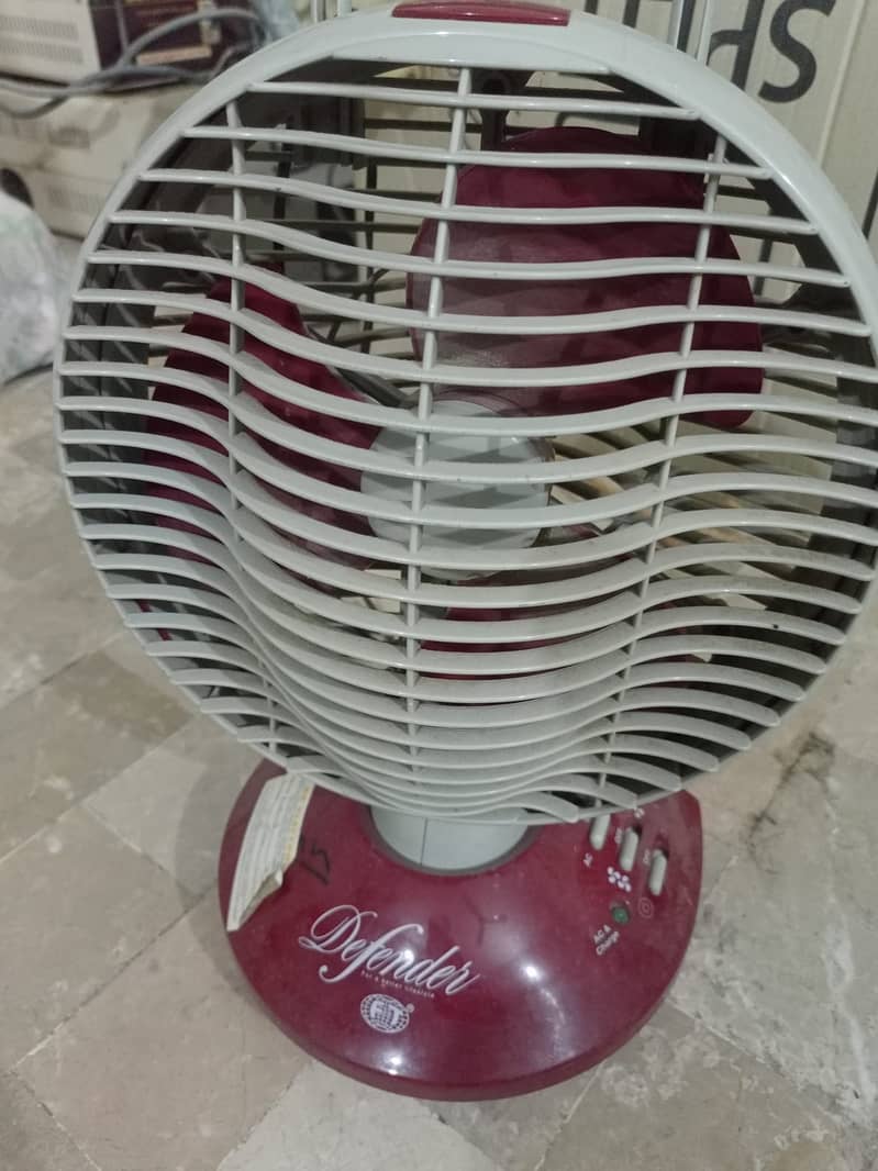 Table Fan / Heater / Vacuum / Original Silver Patila (see description) 0