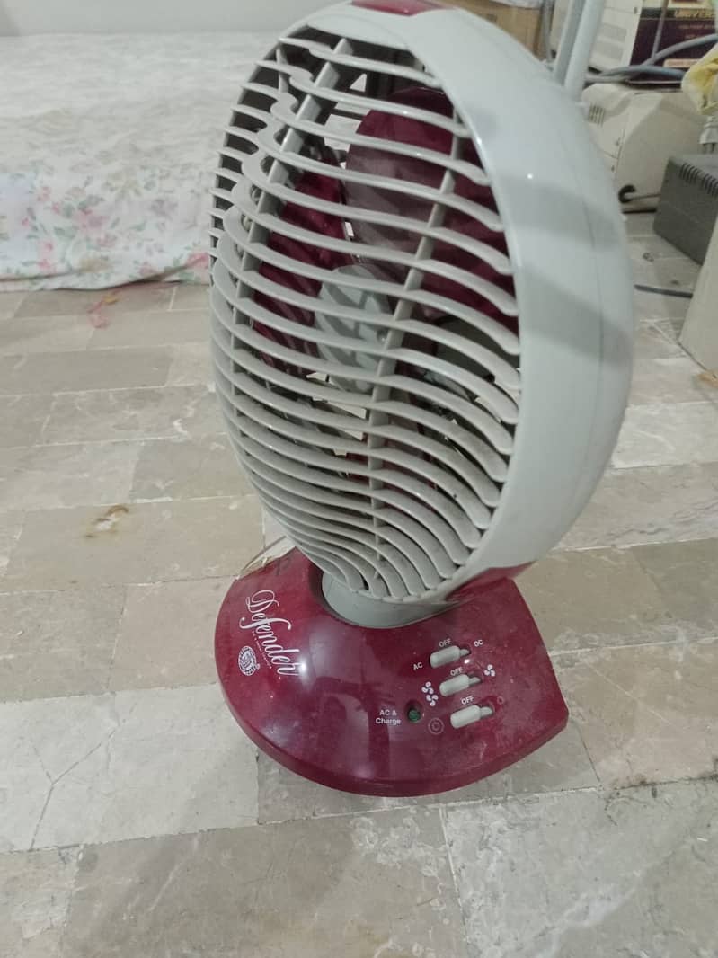 Table Fan / Heater / Vacuum / Original Silver Patila (see description) 1