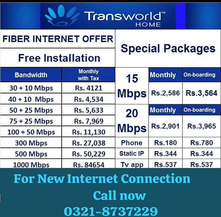 Transworld Optics Fiber Internet Connection 0