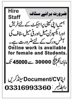 Required workers for office Urgent