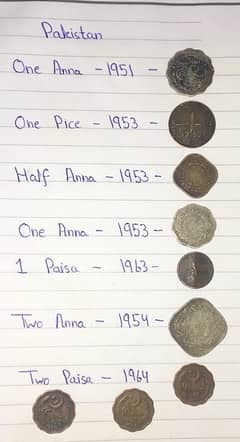 Old coins for sell