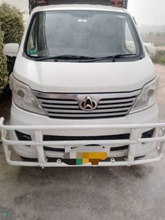 Changan M9 Manual