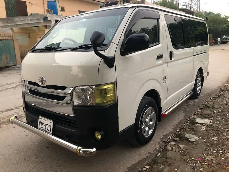 Toyota Hiace 2013/18 7