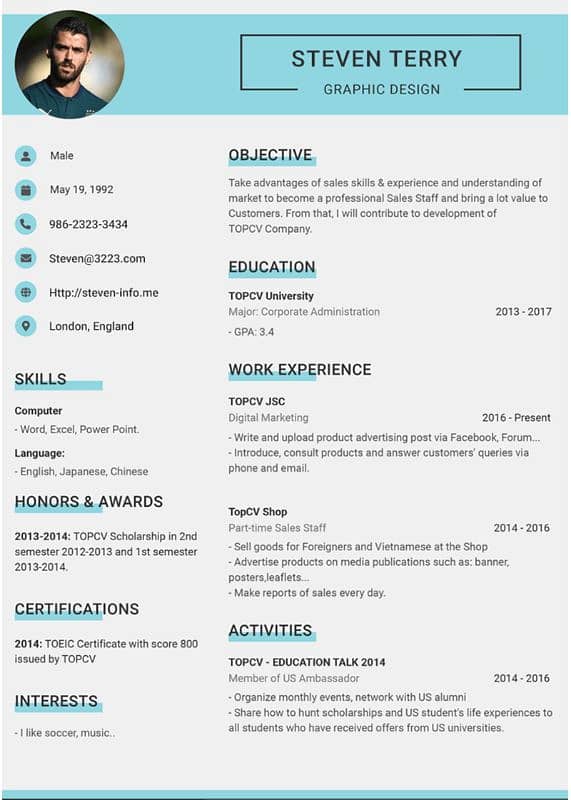 Resume/CV writing services in RS/500-1000 5