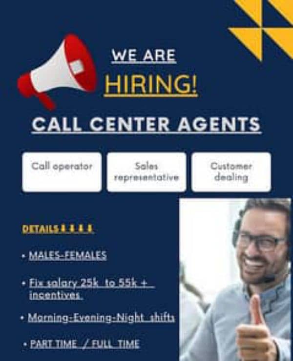 We are hiring agents in our call center male & female 0