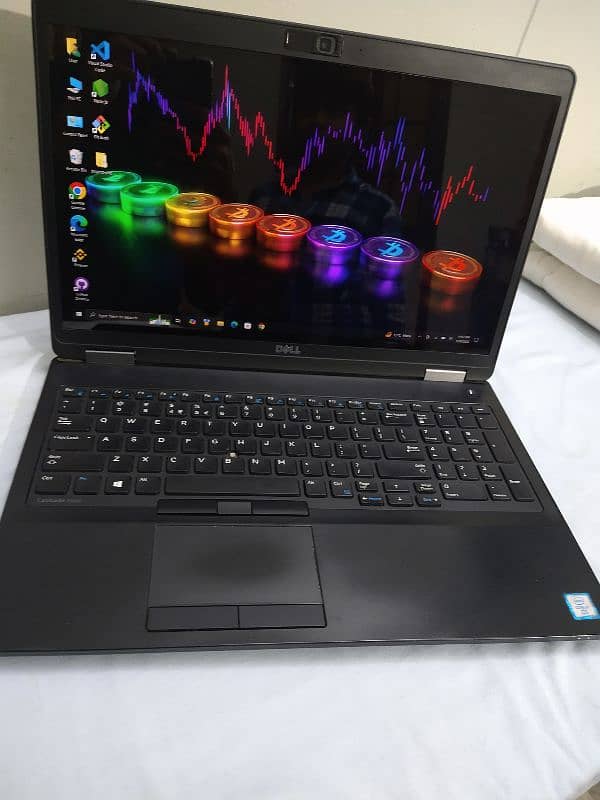 Dell Latitude E5570 core i7 6th generation with Touch Screen 4